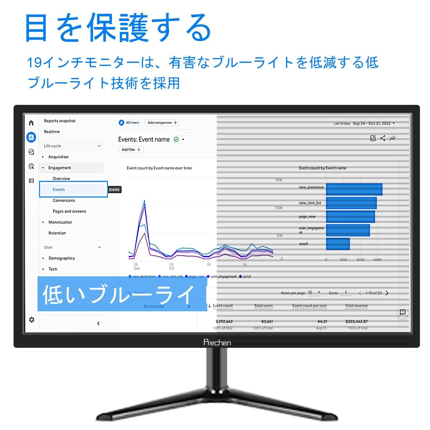 X-Box/コンピューター、Prechen / / PS4 cd/m2、内蔵スピーカー、HDMIおよびVGAインターフェイスモニター、ゲームスクリーン用PS3 ms明るさ250 Hz5 19インチPCモニター(1440x900)60