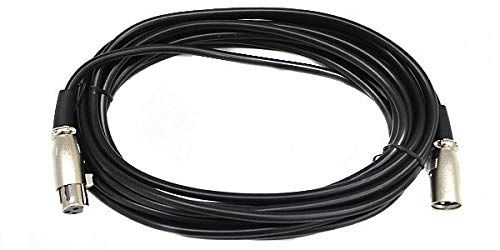 JTS