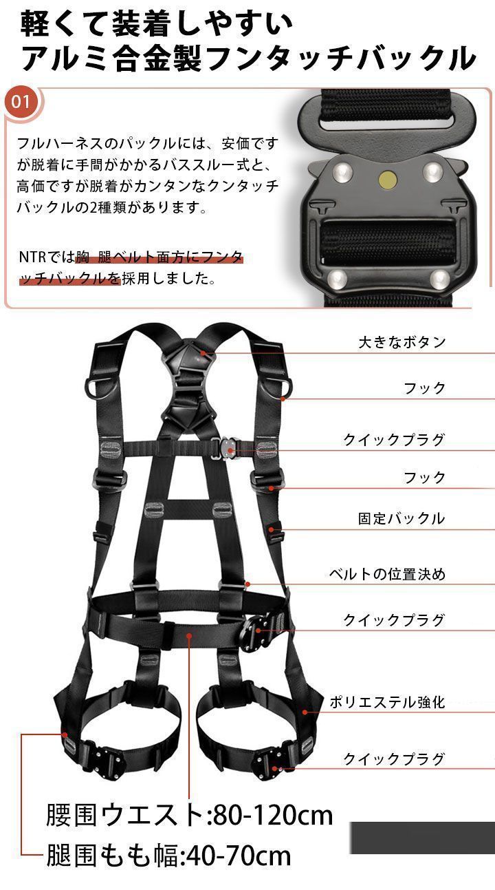 認証取得 フルハーネス