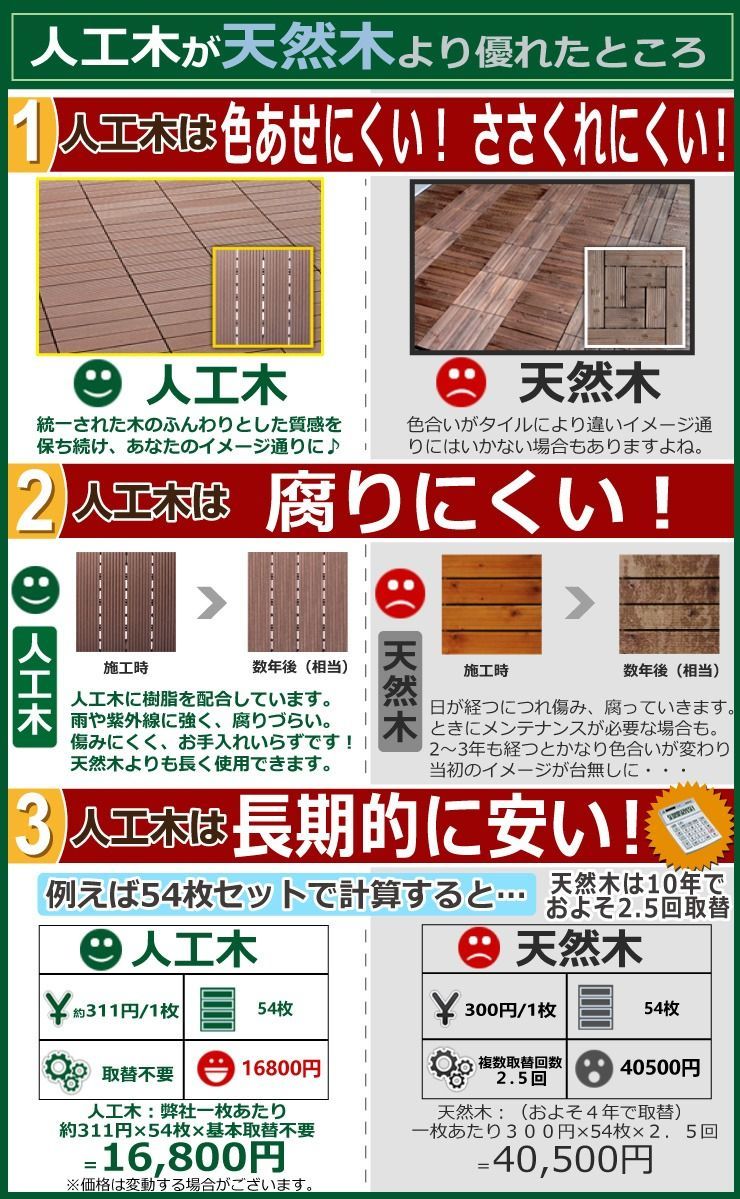 人工木材 タイル