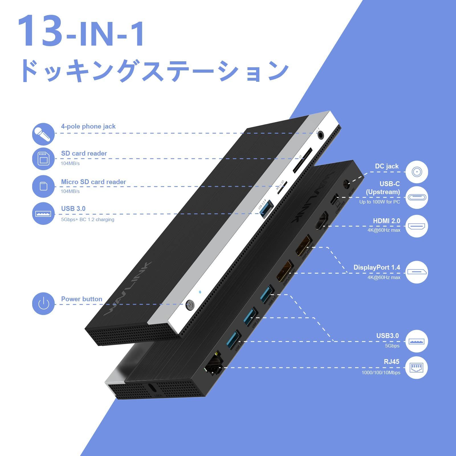 100W充電に対応 HDMI