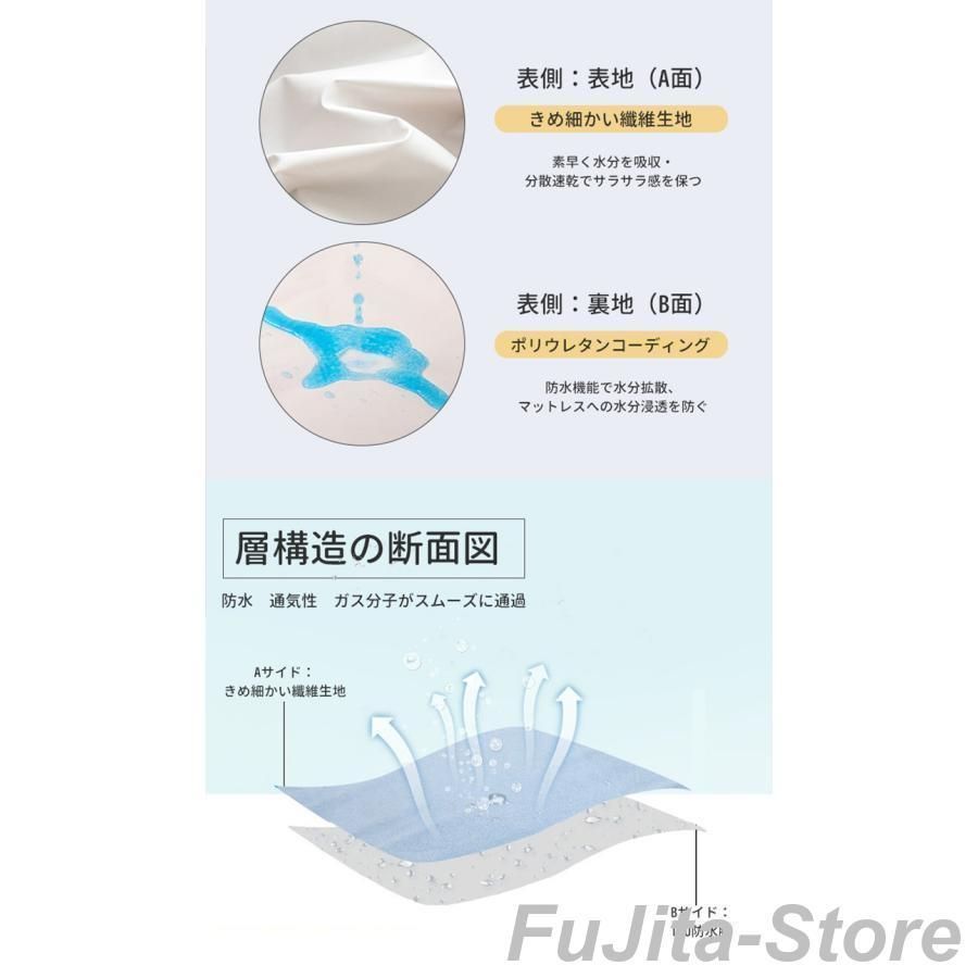 ボックスシーツ 防水