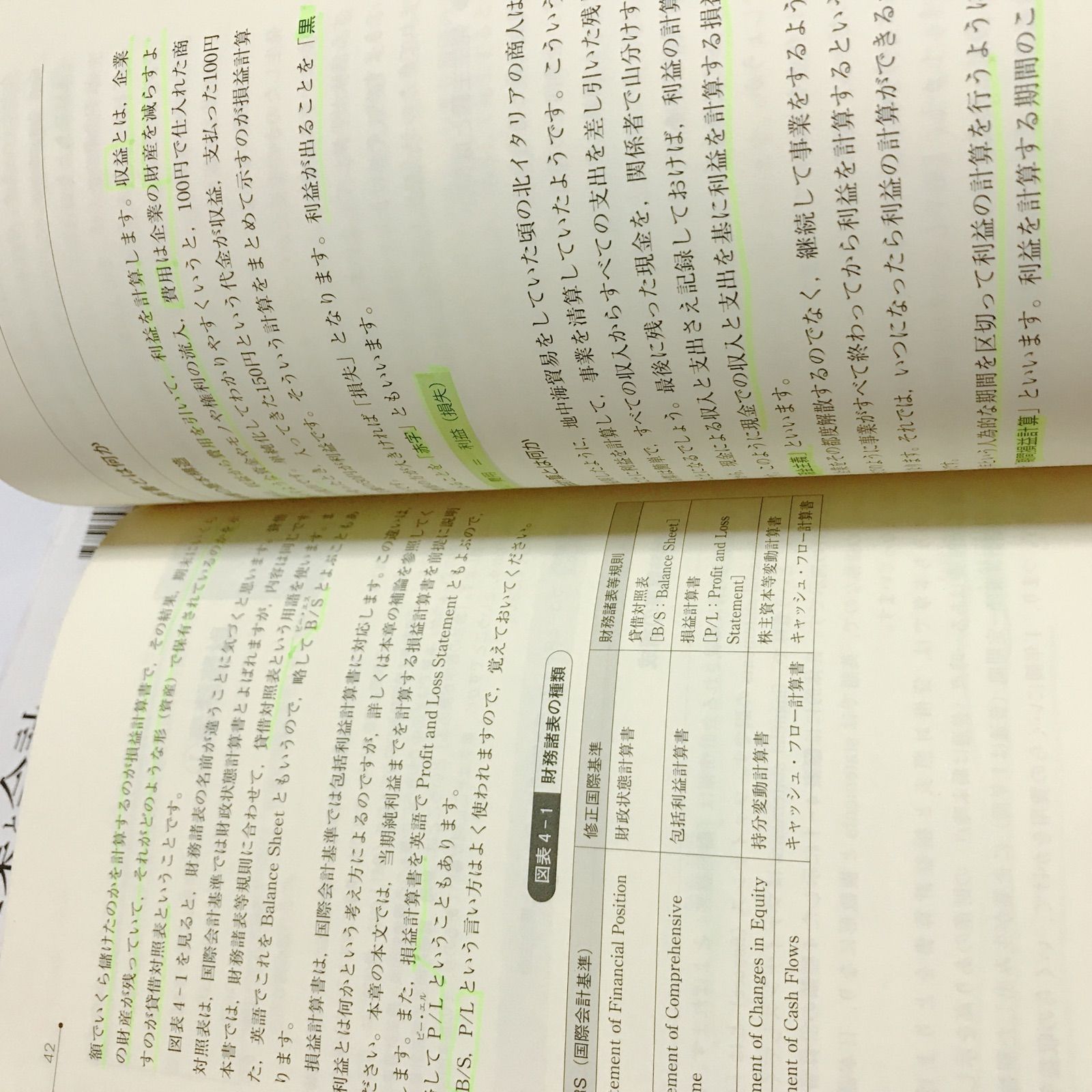 企業と会計の道しるべ - その他