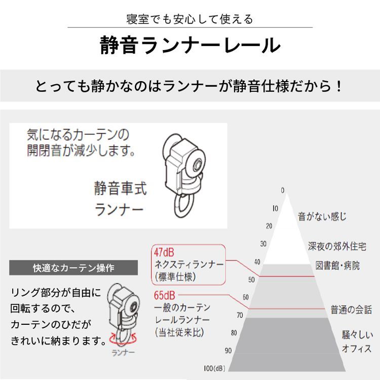 冷房 暖房