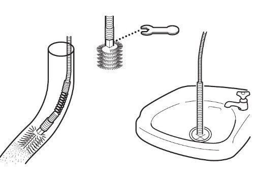 三栄水栓 排水管掃除 パイプクリーナーブラシ付き 5メートル PR802-5M oyj0otl WWW_OLIVIERBERNSTEIN_COM