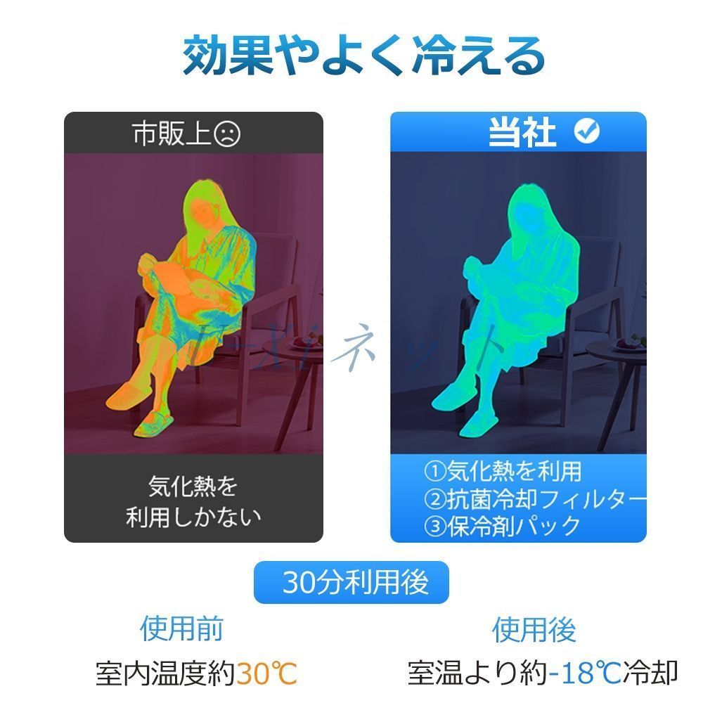 省エネ