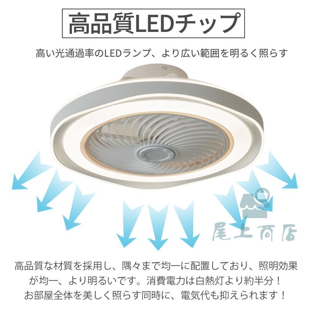 薄型 小型