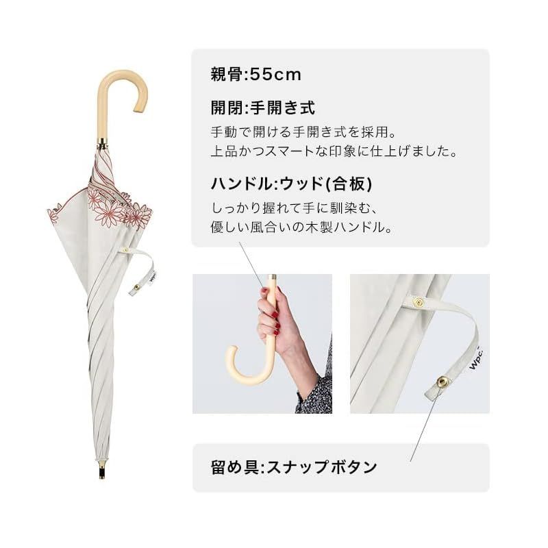 はな Wpc. 日傘 遮光ドームリムフラワー ネイビー《遮光率100%・UVカット率