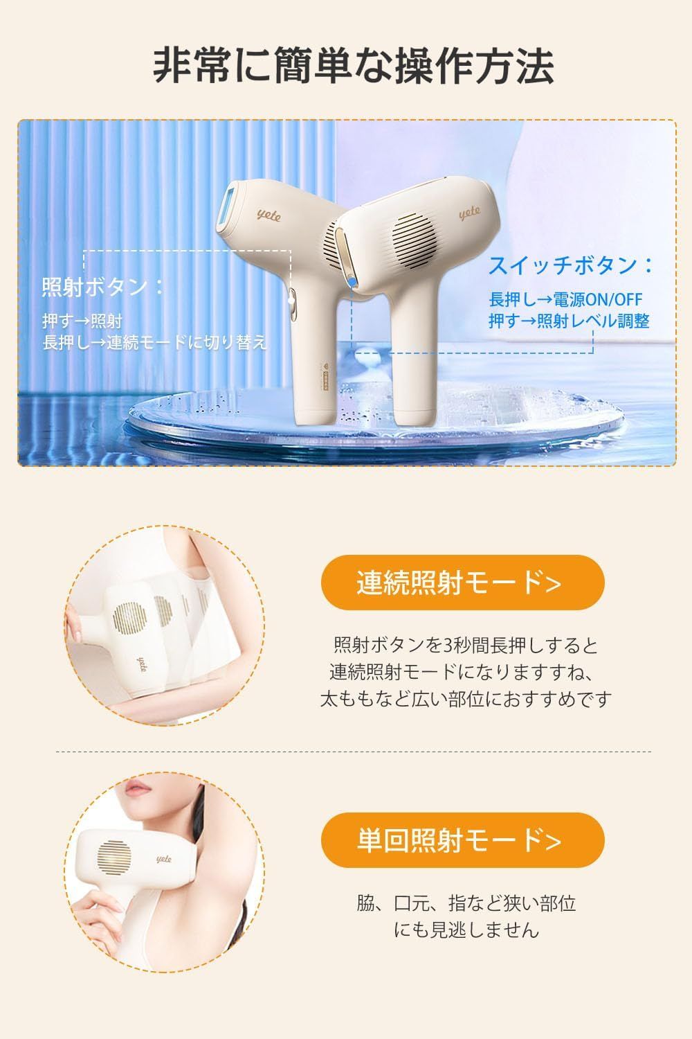 5段階照射
