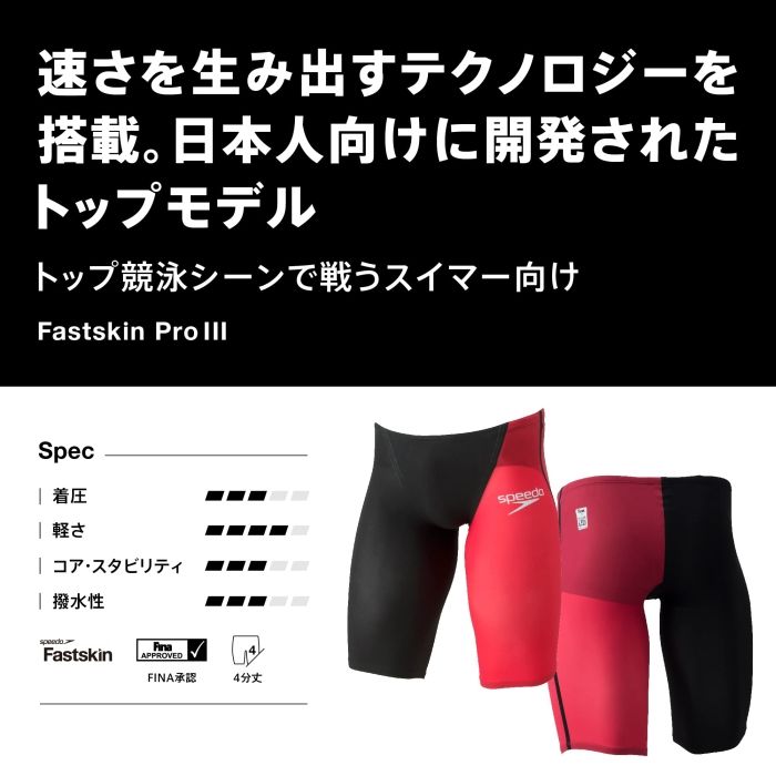 スピード