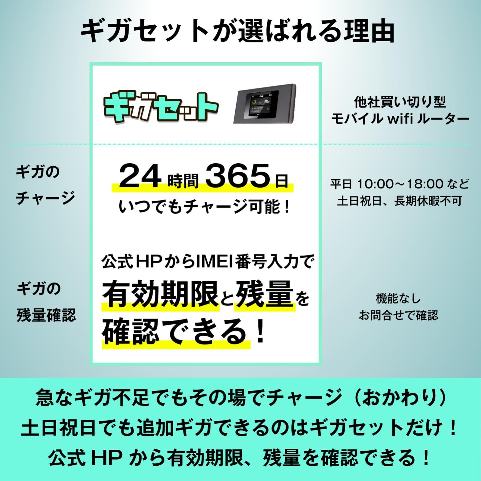 ギガセット】1年間 100ギガ付 モバイル ポケット Wi-Fi ルーター 契約