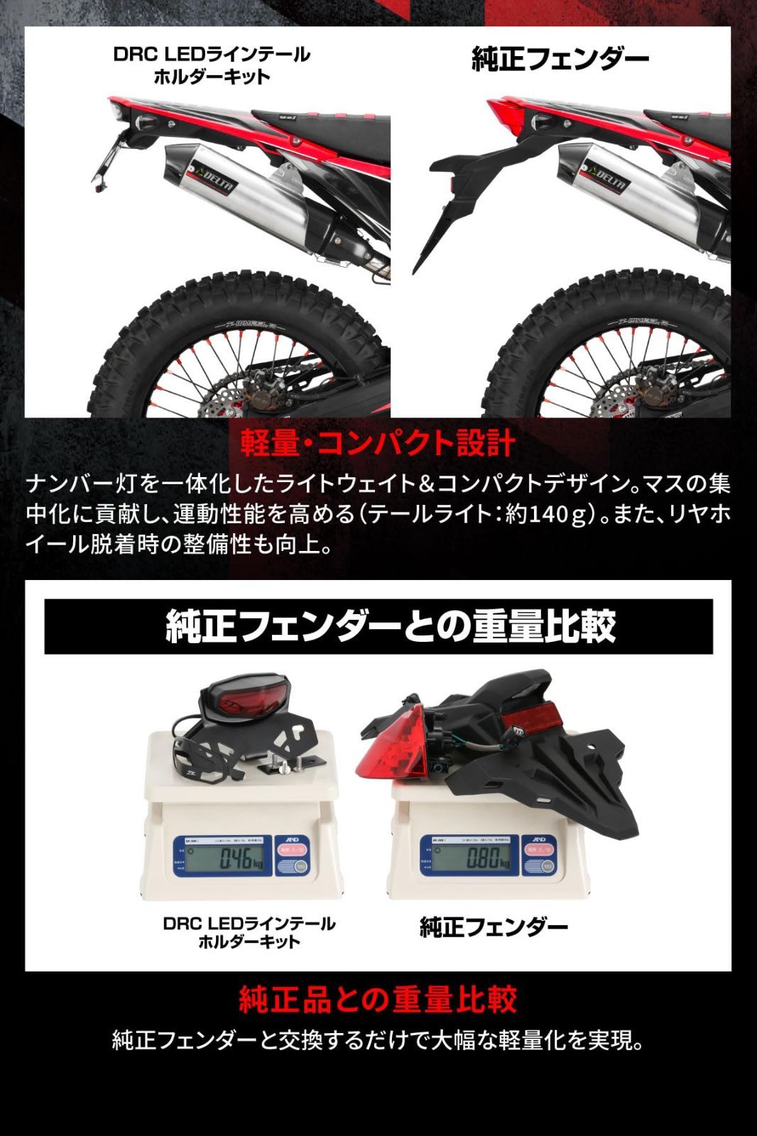 防水 コンパクトデザイン