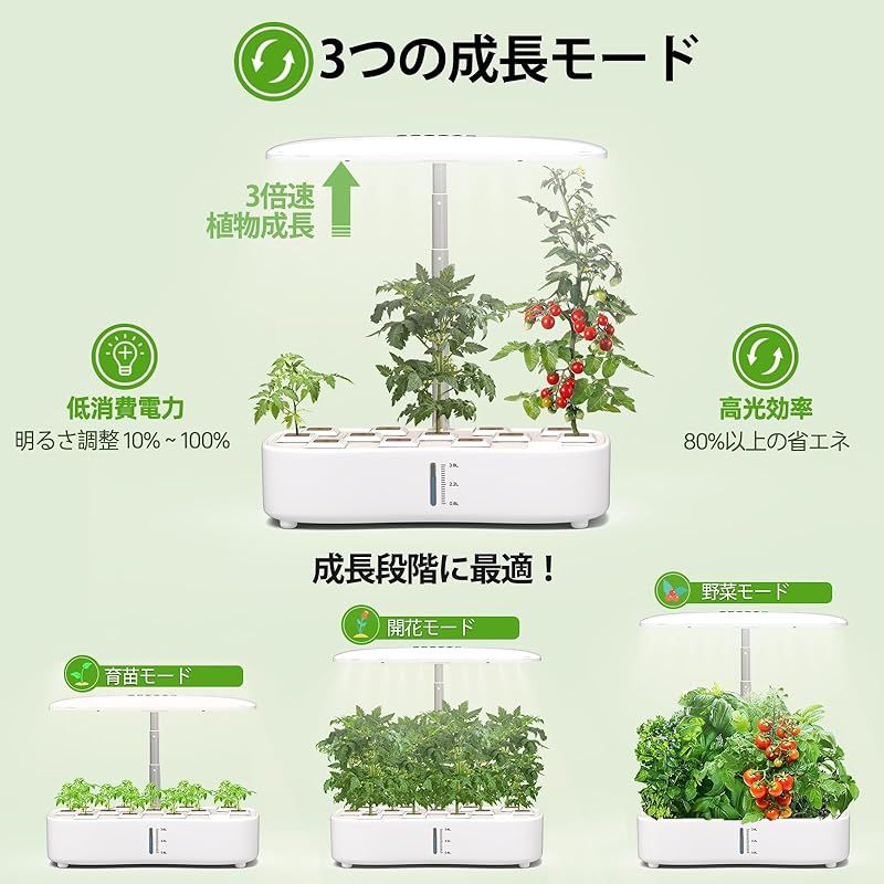  水耕栽培キット LED植物成長ライトとスマートディスプレイを搭載し 簡単に操作できます 自動水循環システムとタイマー機能により 3つの栽培モードが提供され 12種類の植物を栽培できます 栽培キットの高さと照明明るさは 植物の成長段階に応じて調整 これにより キット プリザーブドフラワー