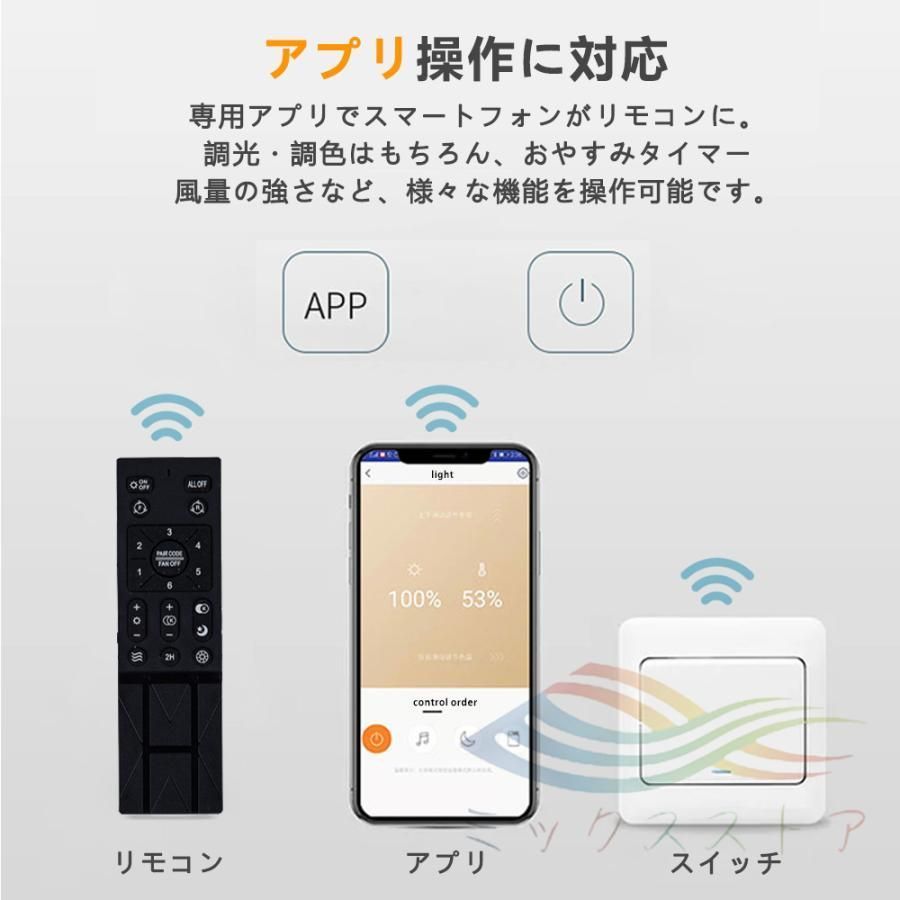 フ