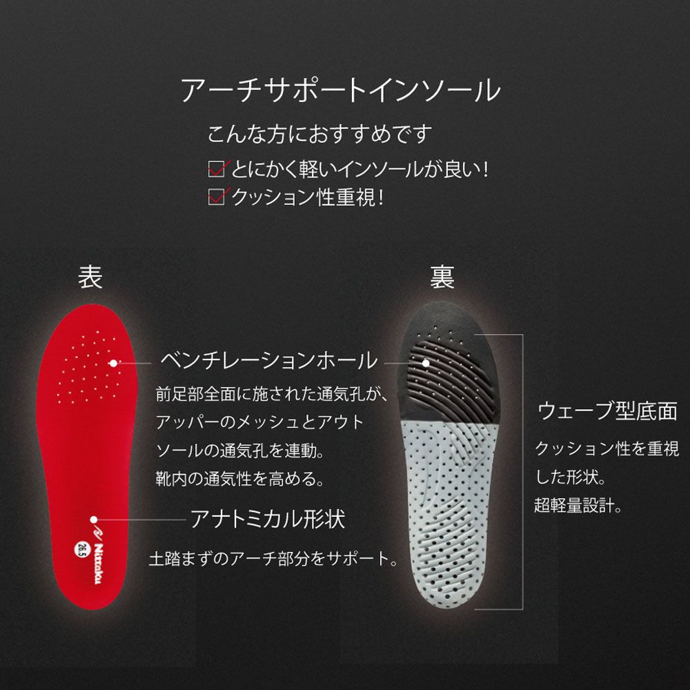 WHH HIROTO アクスタ フォトカ BOT ネオエグ エキスポ WHH HIROTO アクスタ フォトカ BOT ネオエグ エキスポ EXILE
