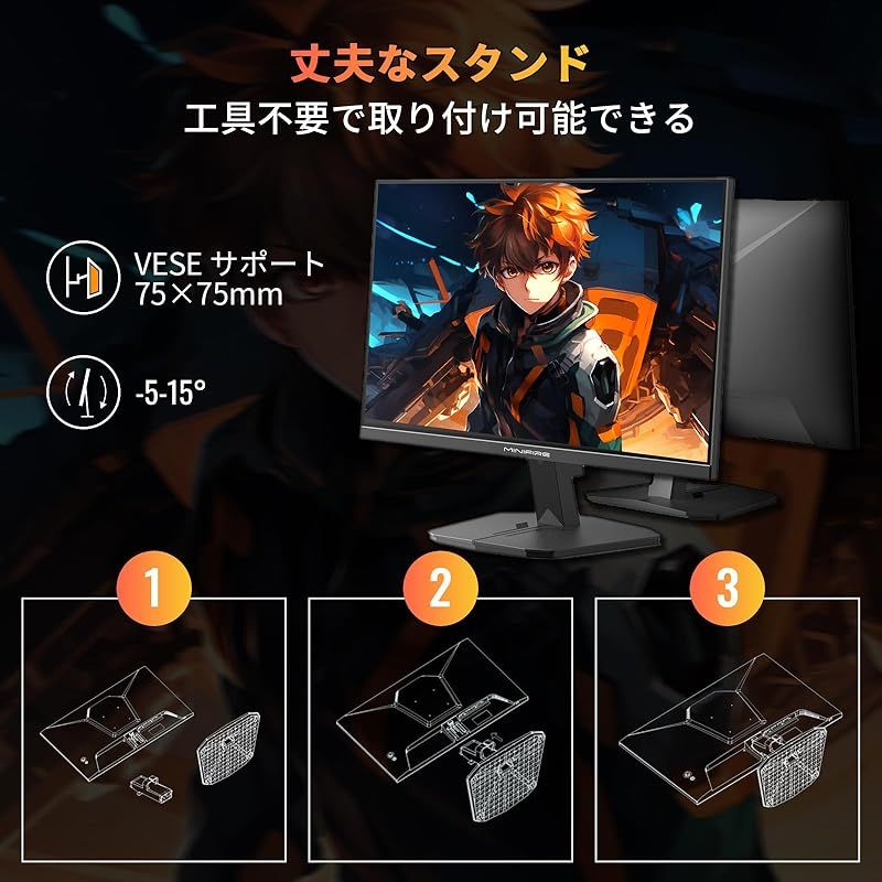 DP1.4