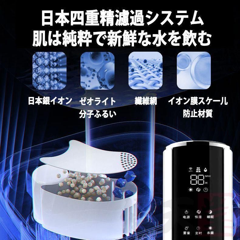 湿度設定