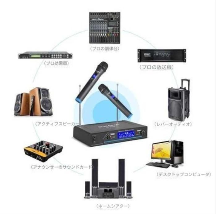 ワイヤレスミキサー 2本マイク付き sph80112-vd-athmx.jpg
