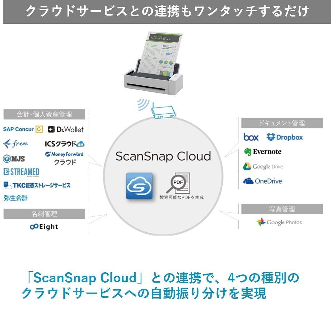 スキャン対応|Wi-Fi対応|USB接続|コンパクト|書類|レシート|名刺|写真