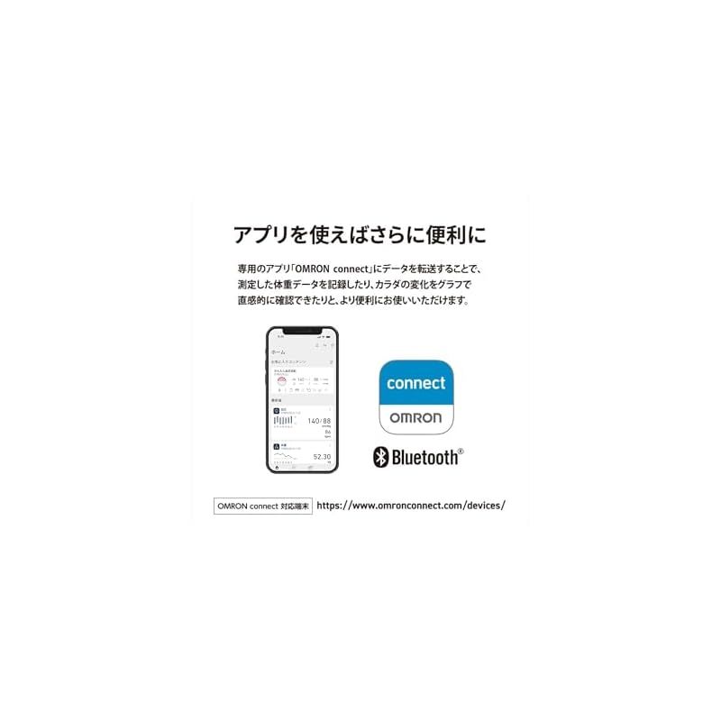 自動認識
