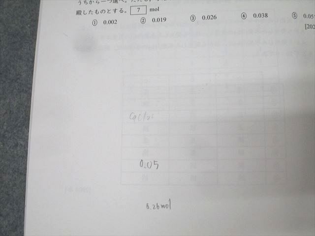 高3化学TW 重要テーマの基礎