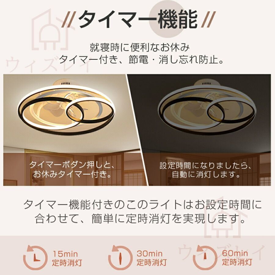 シーリングファンライト