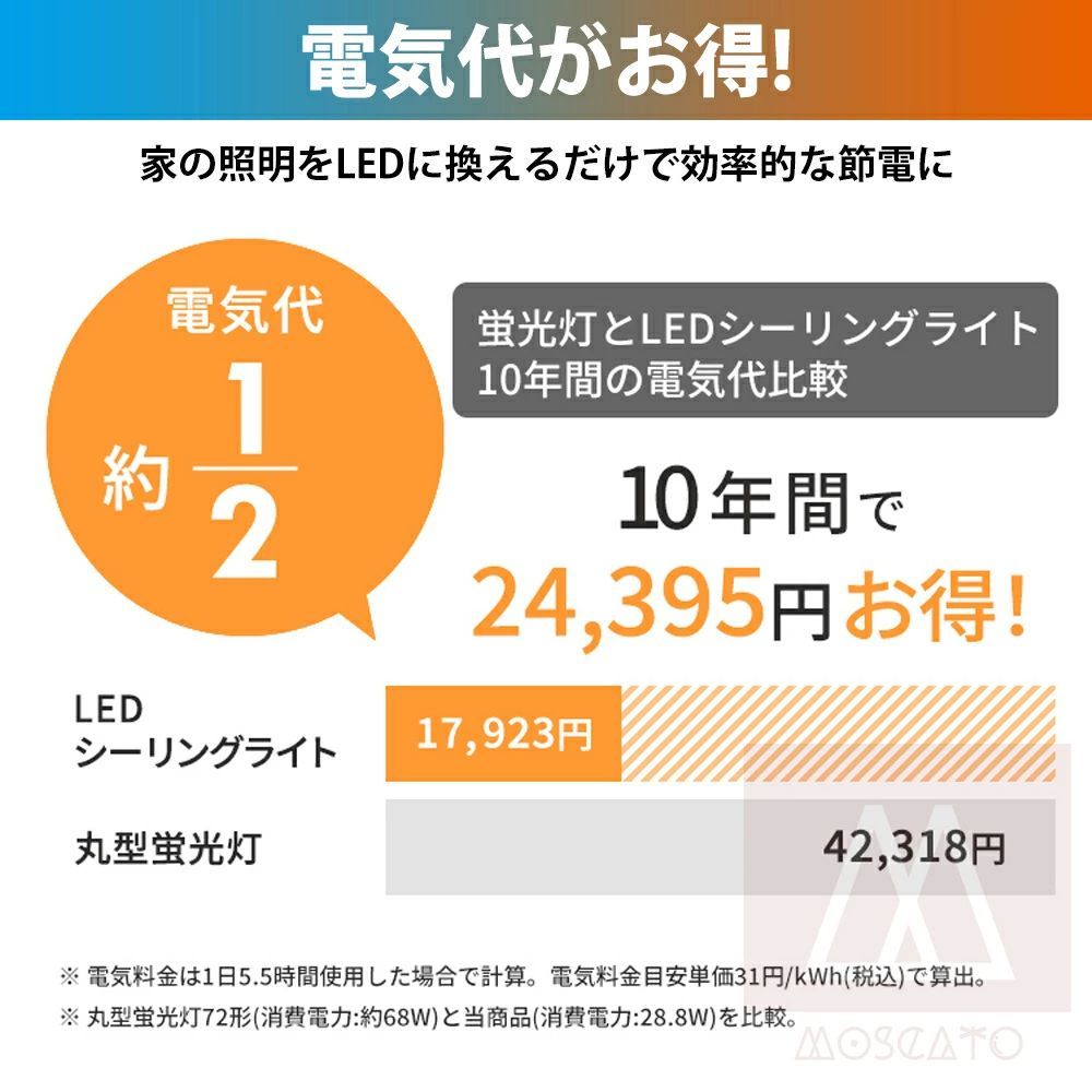 12畳 18畳