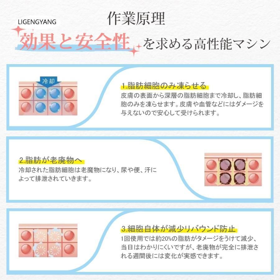 全身ダイエット