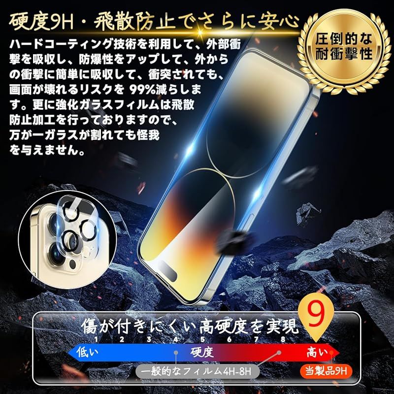 対応 iPhone 14 Pro ガラスフィルム ガイド枠付き 6.1インチ 指紋防止 