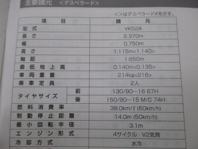デスペラード 取扱説明書 スズキ 正規 中古 バイク 整備書 Desperado V