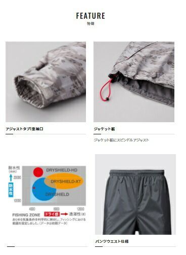 シマノ レインウェア