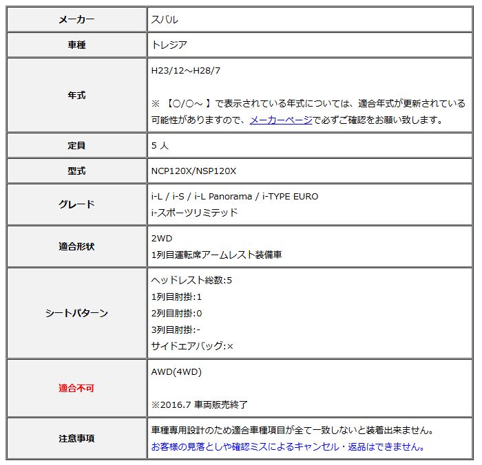 ライン トレジア