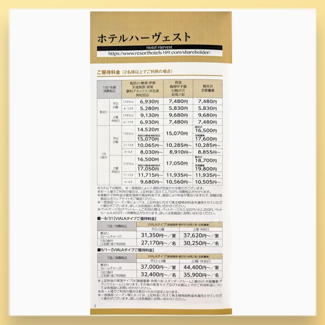 東急ハーヴェストクラブ勝浦 宿泊券（2022秋 千葉房総ドライブ旅 全国 