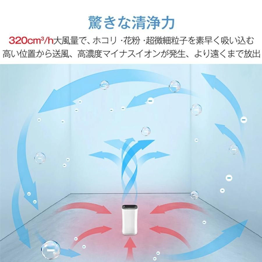 花粉対策