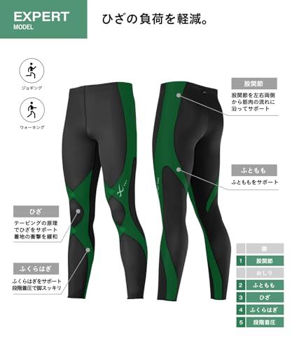 股関節 ひざサポート