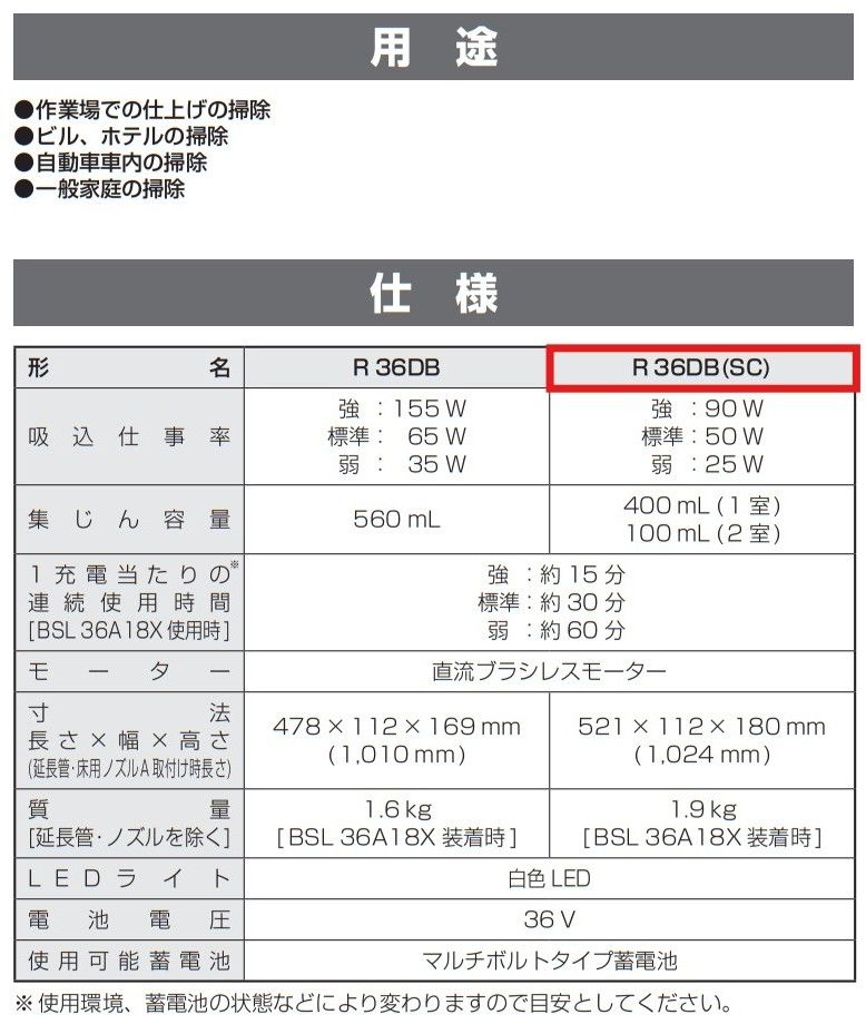 ハイコーキ 36V