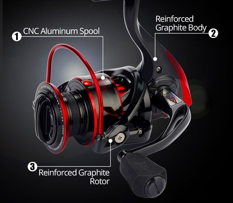 KastKing 2000 スピニングリール カストキング シャーキー3 KASTKING KastKing Sharky III Fishing Reel 2000 スピニング