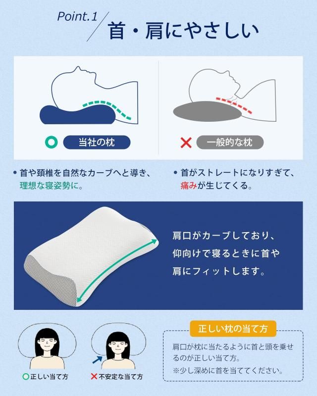 高め