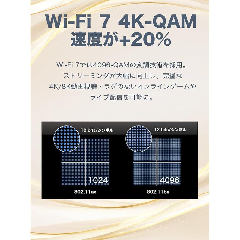 10Gbpsイーサネットポート