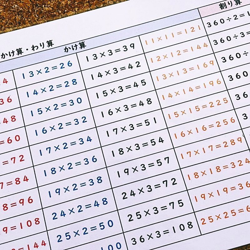 ○【013】小学生算数 絶対覚える暗記数字１００、ゴロ合わせ B５ 中学受験、中学入試の基本 人気商品 夏休み 春休み 冬休みに暗記 小4、小5、小6  - メルカリ