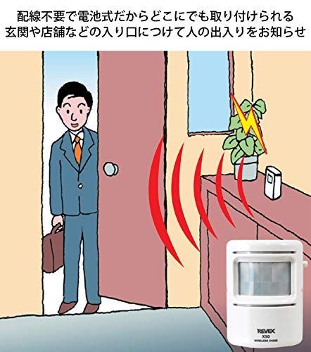 送信機 人感センサー &受信機 リーベックスRevex ワイヤレス チャイム