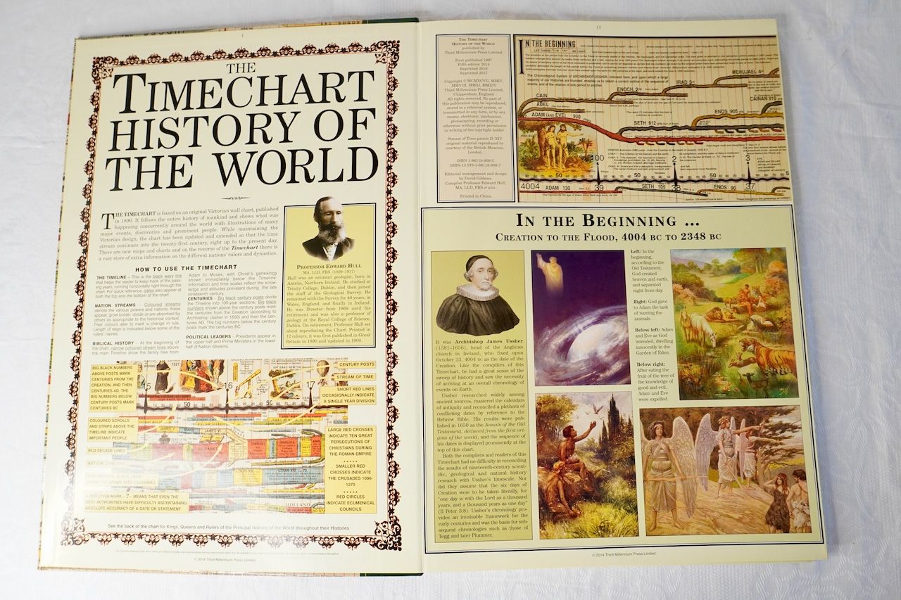 THE TIMECHART HISTORY OF THE WORLD 6000年の世界史 【公式通販】