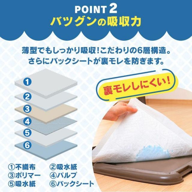 超薄型