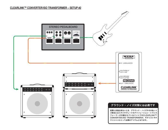 MESA/BOOGIE/バッファー Clearlink Receive〈メサブギー〉 - メルカリ