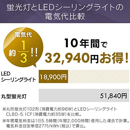 調光~8畳 メタルサーキットシリーズCL8D-5.1CF