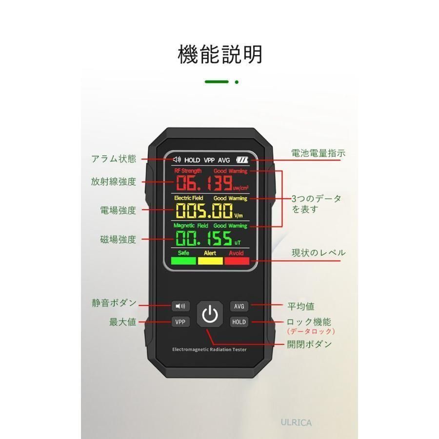 測