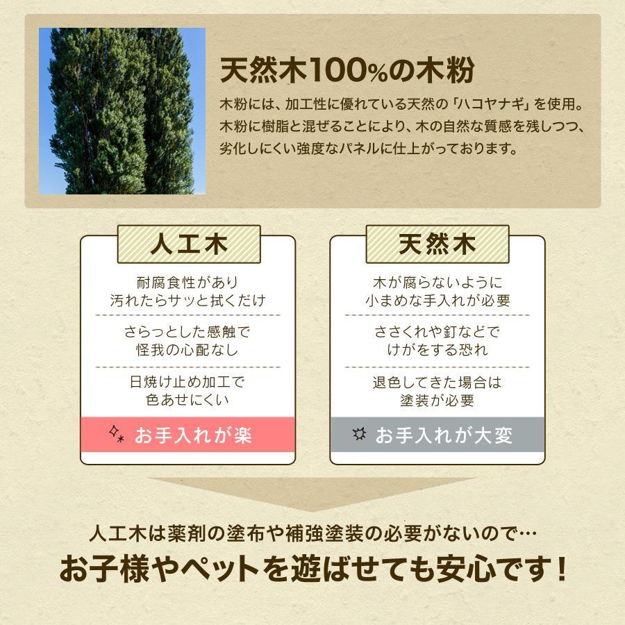 パネル