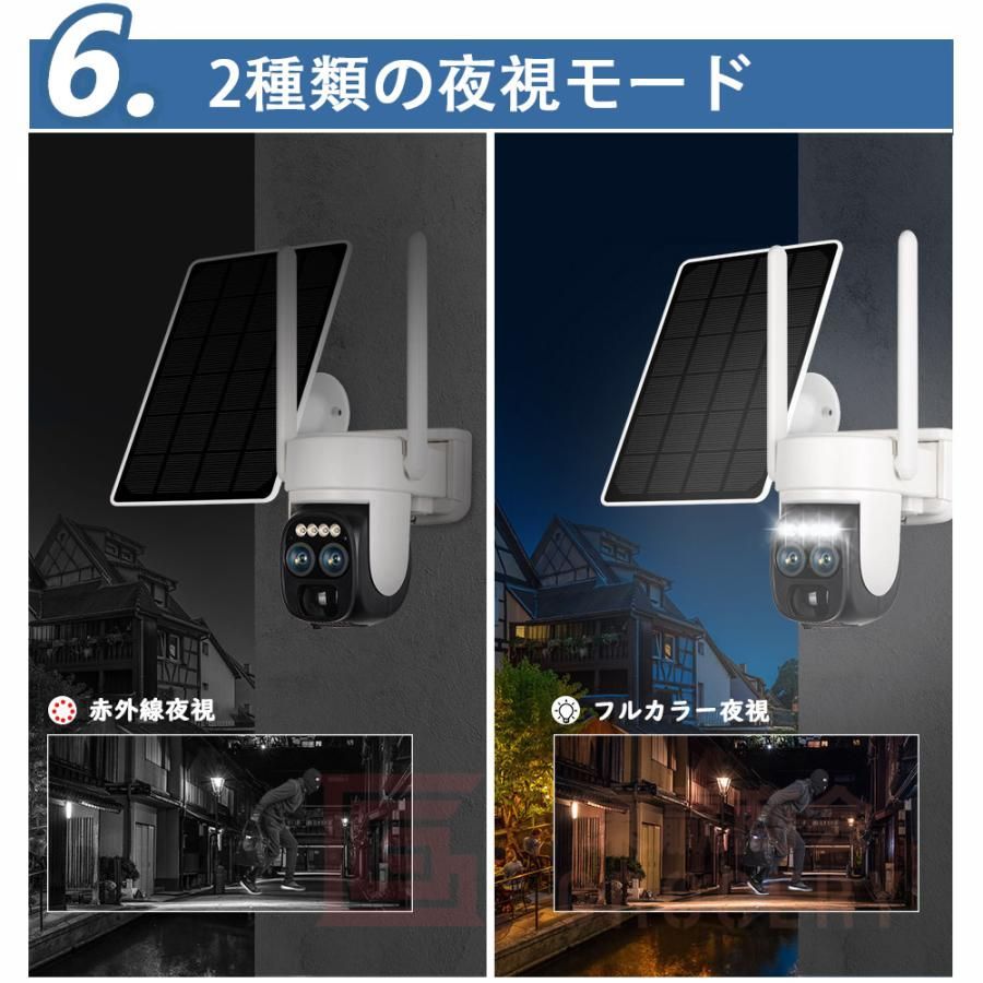 夜間暗視