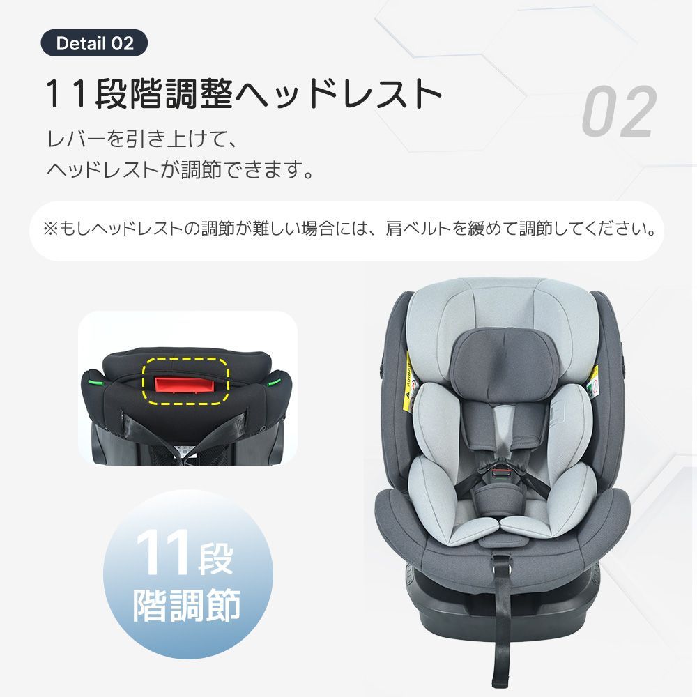 トップテザー】超広いサンシェード R129適合 チャイルドシート 新生児