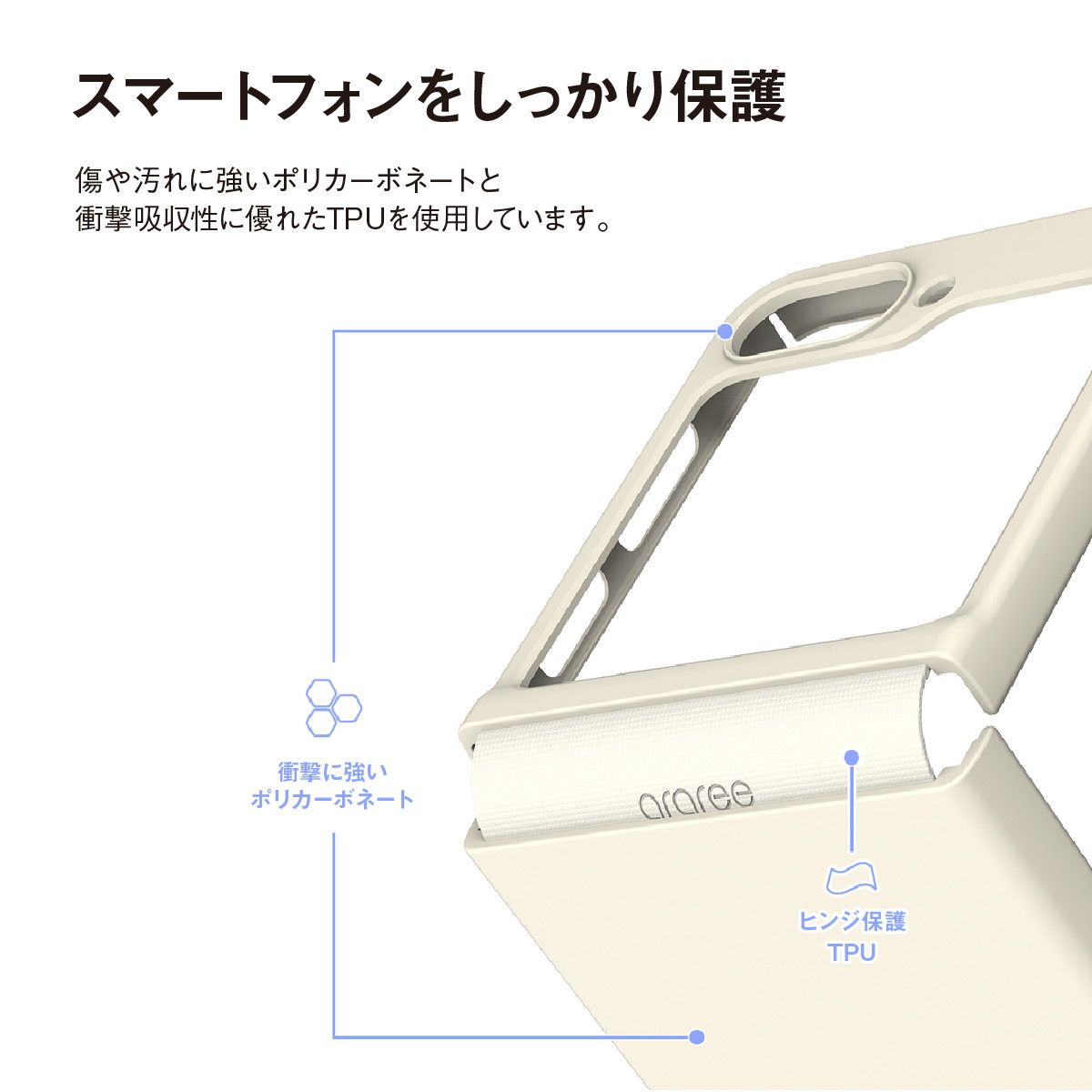 軽量